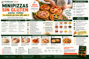 Minipizzas sin gluten para niños la merienda que hacen ellos solos